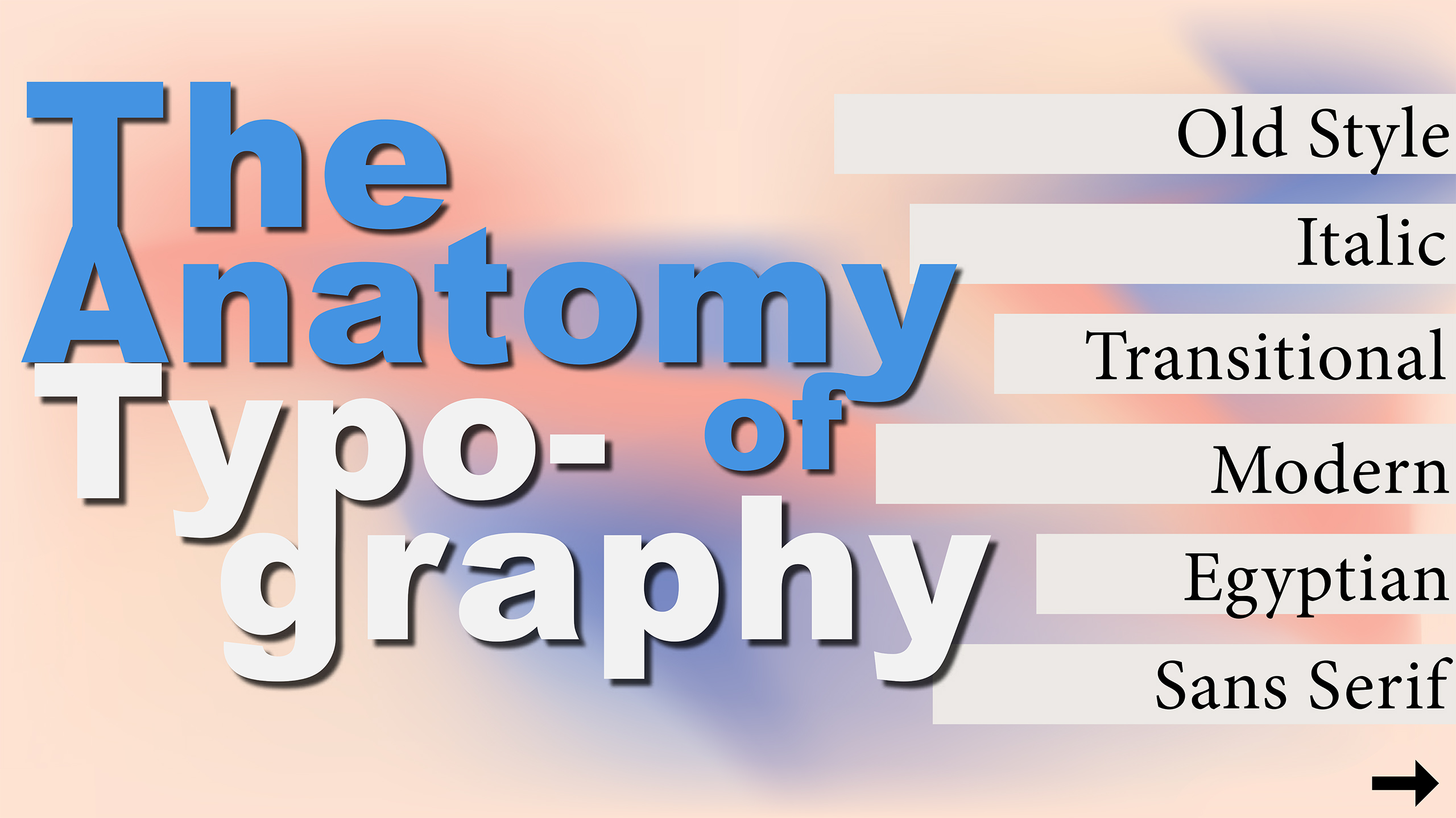 The Anatomy of Typography, 4